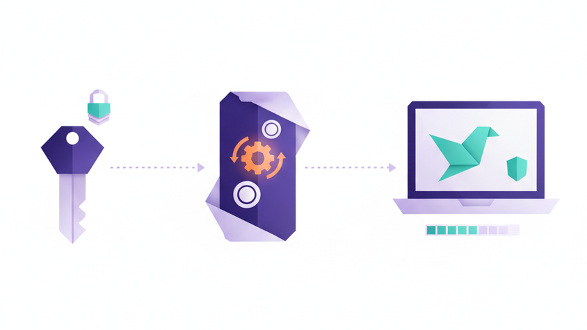 Fortify Flowtly Access: Step-by-Step Guide to MFA & Trusted Devices