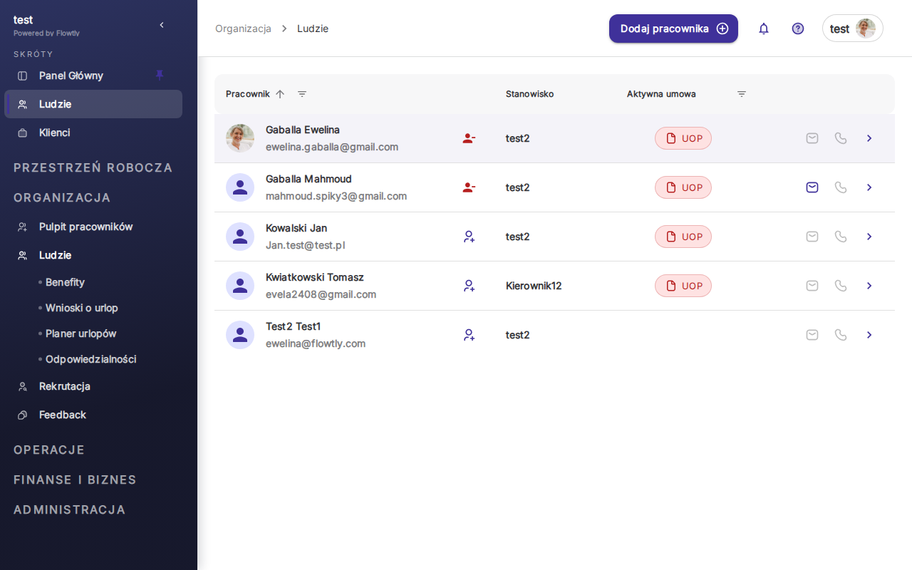 Gestione dipendenti in Flowtly